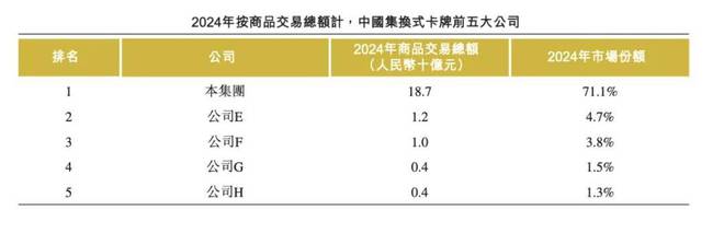 板靠2元卡牌起家如今年入100亿开元棋牌辞去“铁饭碗”创业浙江老(图2)
