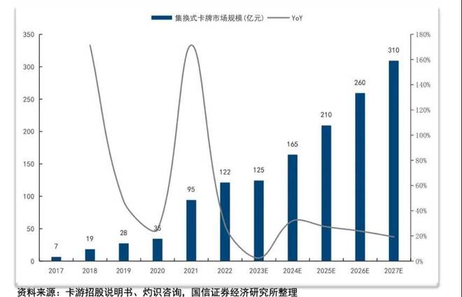 板靠2元卡牌起家如今年入100亿开元棋牌辞去“铁饭碗”创业浙江老(图5)